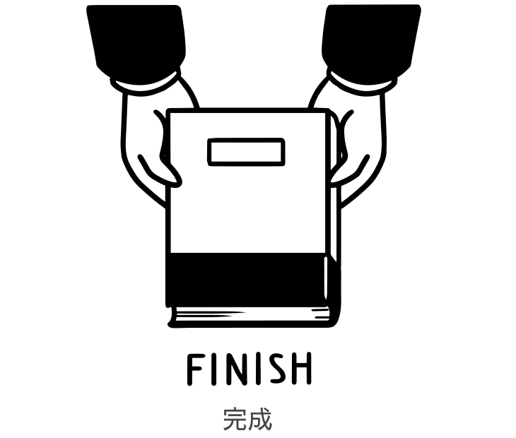 完成